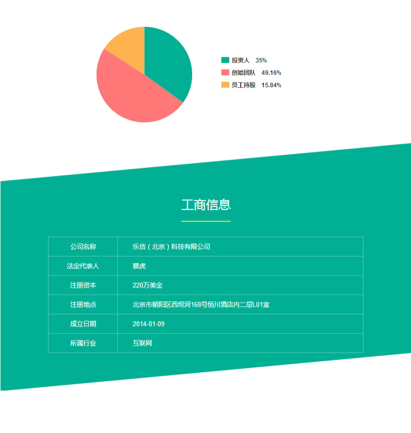 通用项目详情页_06.jpg