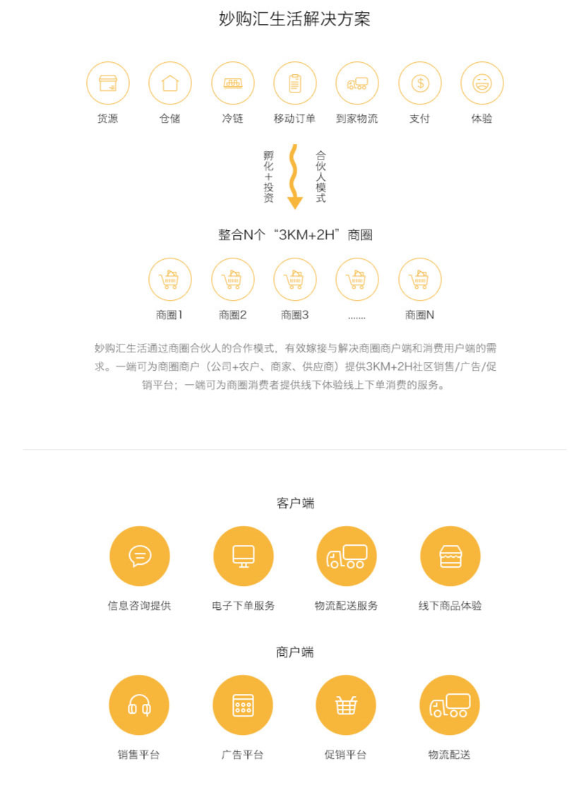 通用项目详情页_03.jpg