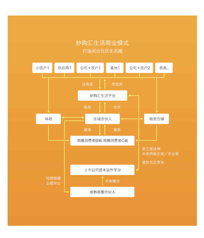 通用项目详情页_04.jpg