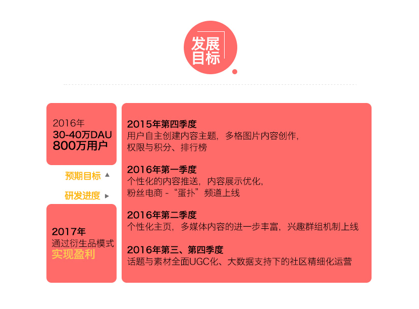 元气弹项目详情页_10.png