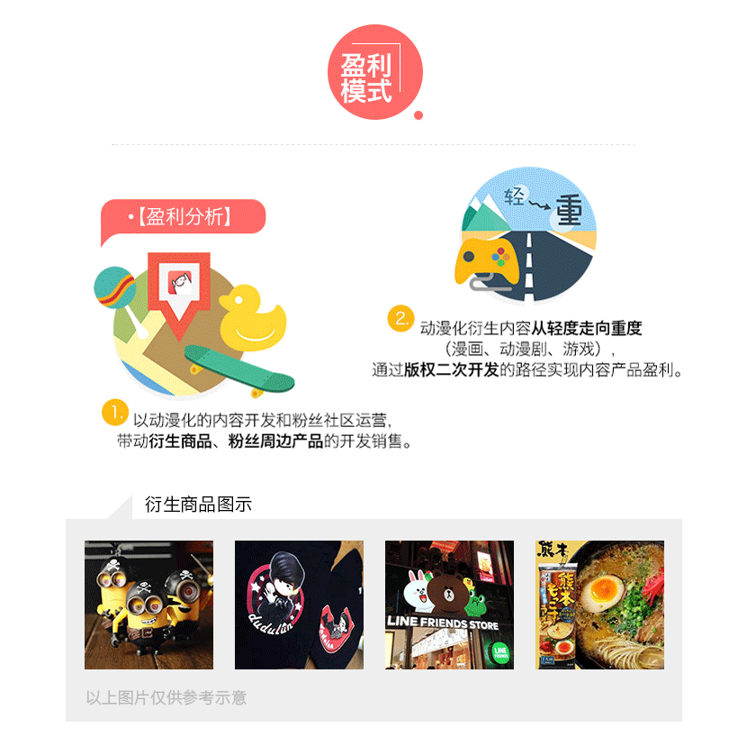 元气弹项目详情页_16.png