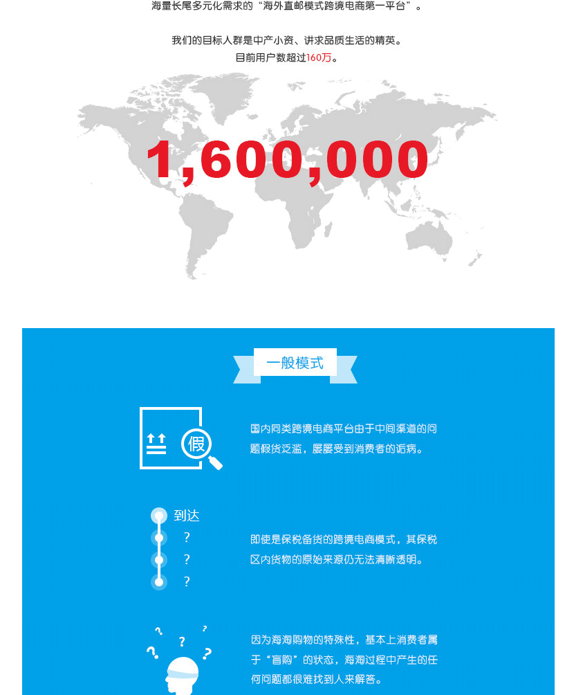 比呀比项目详情页_02.png