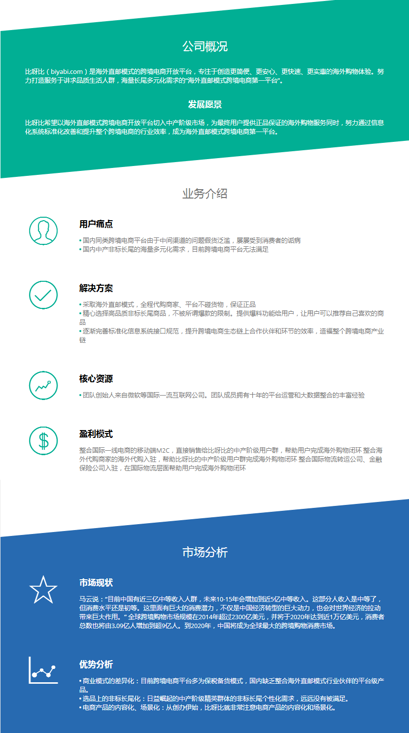 比呀比项目详情页_05.png