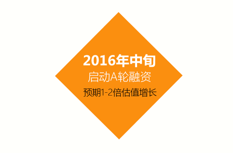 PC端_15.png