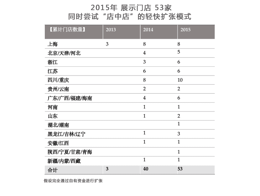糖果大师_06.png
