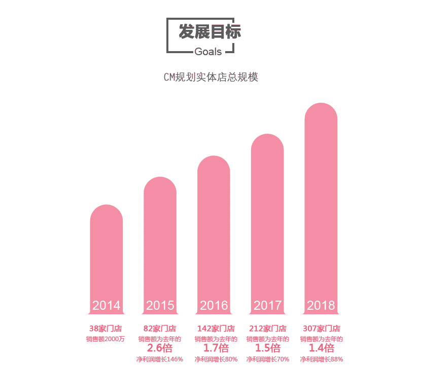 糖果大师_15.png