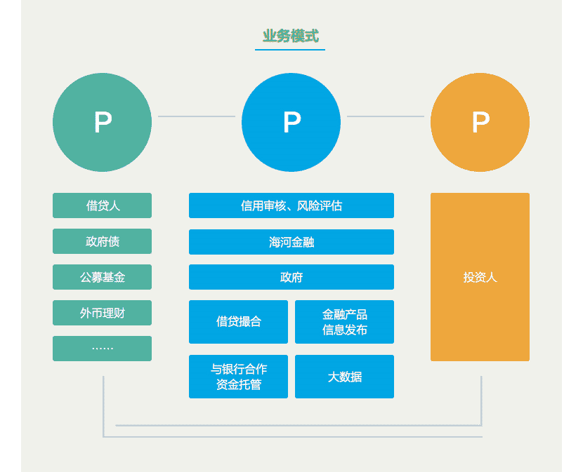 海河金融_02.png