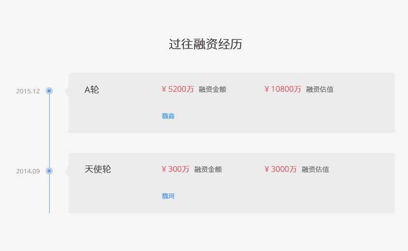 海河金融_08.png