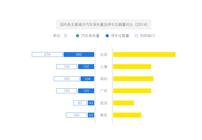 停车宝-真来电科技_03.png