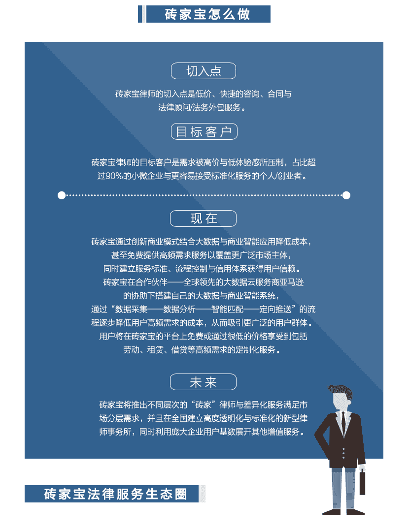 砖家宝律师_12.png