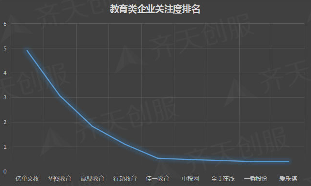 屏幕快照 2016-04-26 下午7.08.50.png