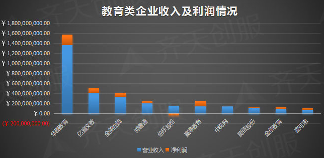 屏幕快照 2016-04-26 下午7.07.42.png