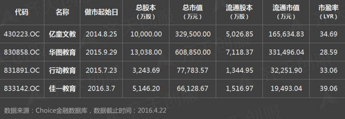 屏幕快照 2016-04-26 下午7.09.41.png