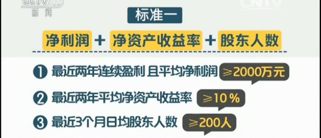 传距新三板分层方案推出仅剩100多个小时！超1000家公司将进入创新层！