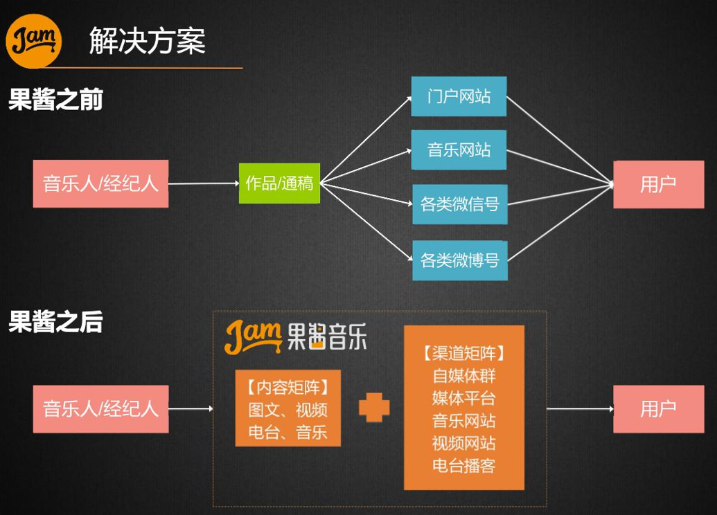 QQ图片20160610165540.png