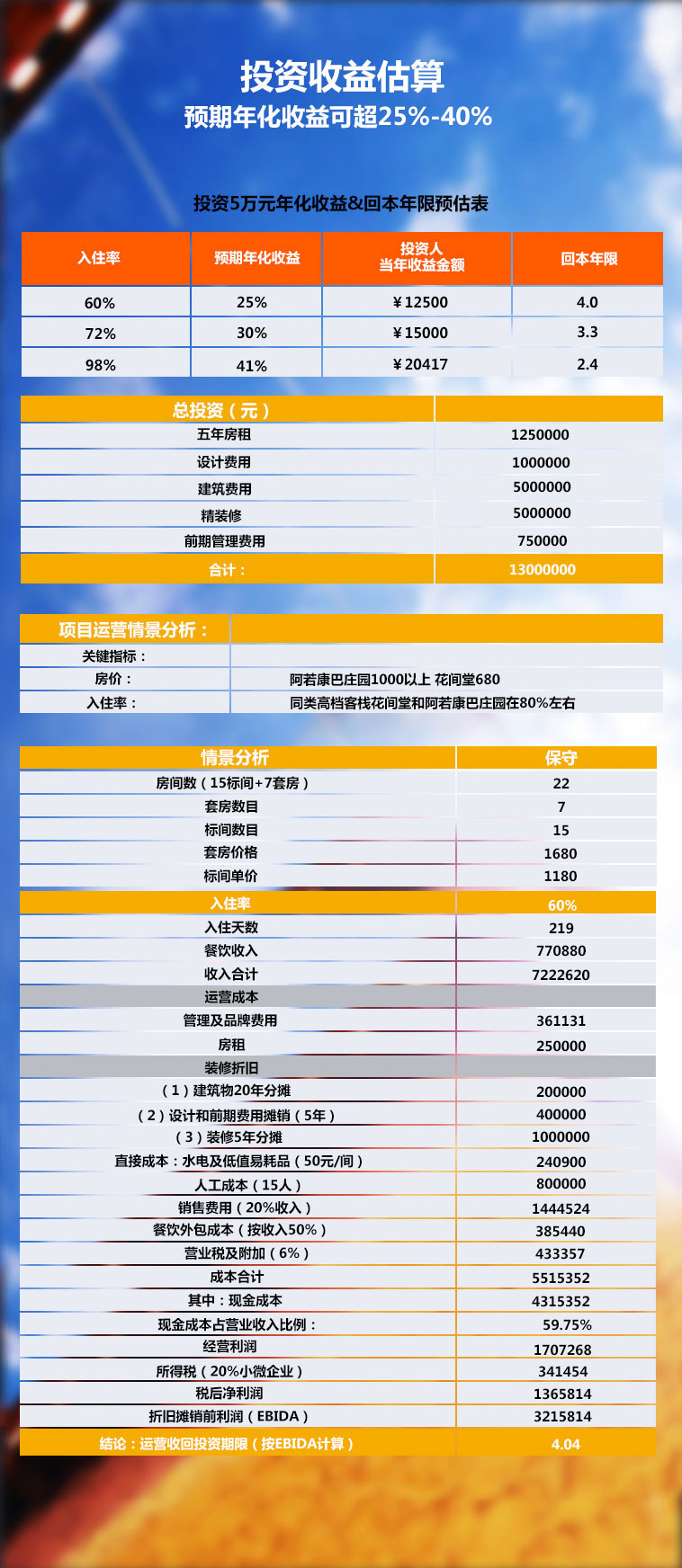 香格里拉酒店PC端_19.jpg