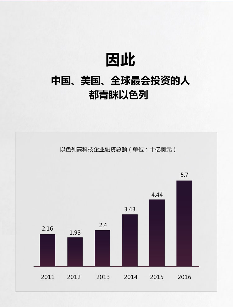 以色列1_13.jpg